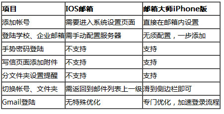 气象部门解答冰雹成因