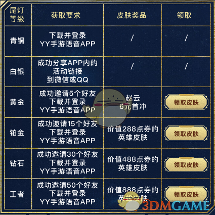 美国与胡塞武装达成停火协议