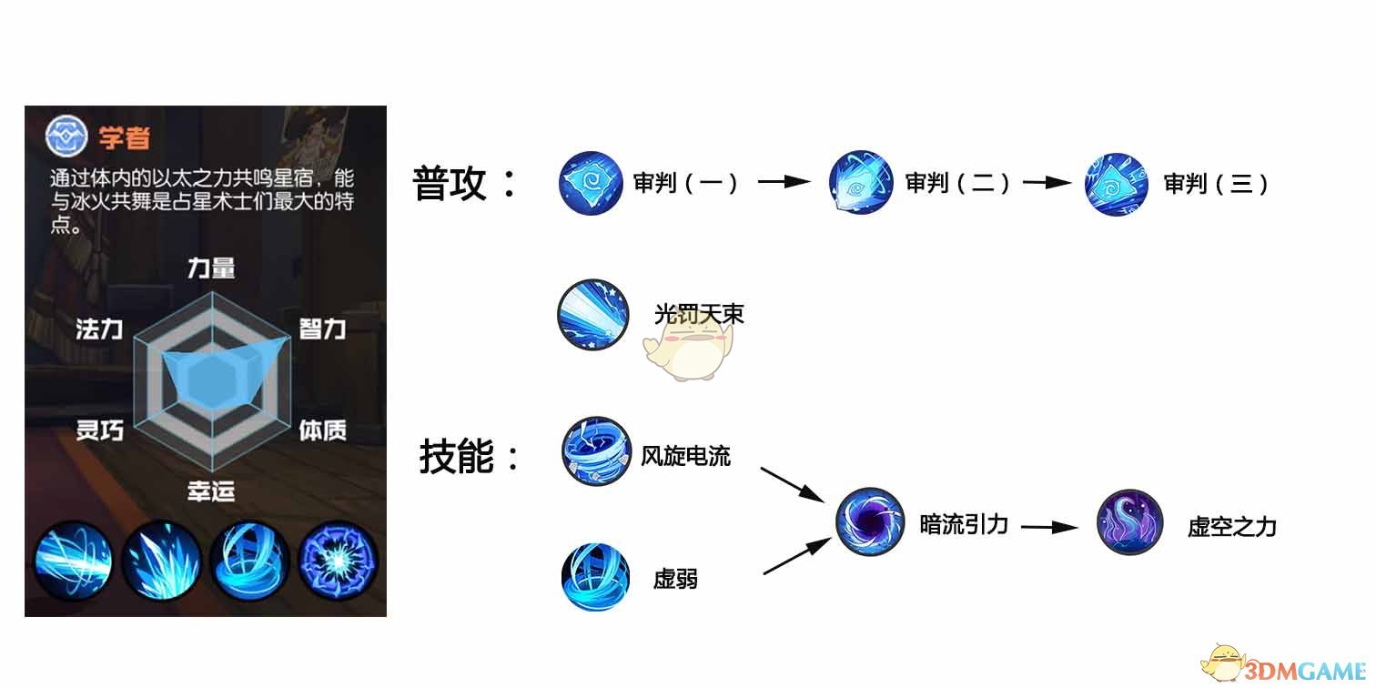 人们看到极端天气为什么会兴奋