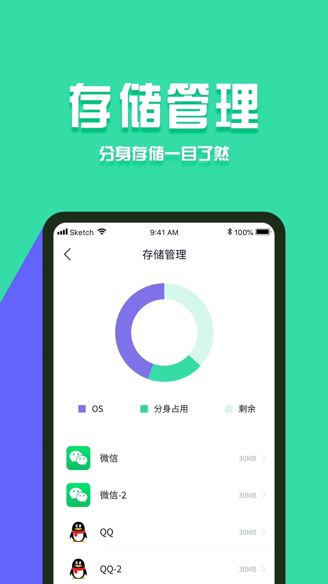 7.富足等级：50